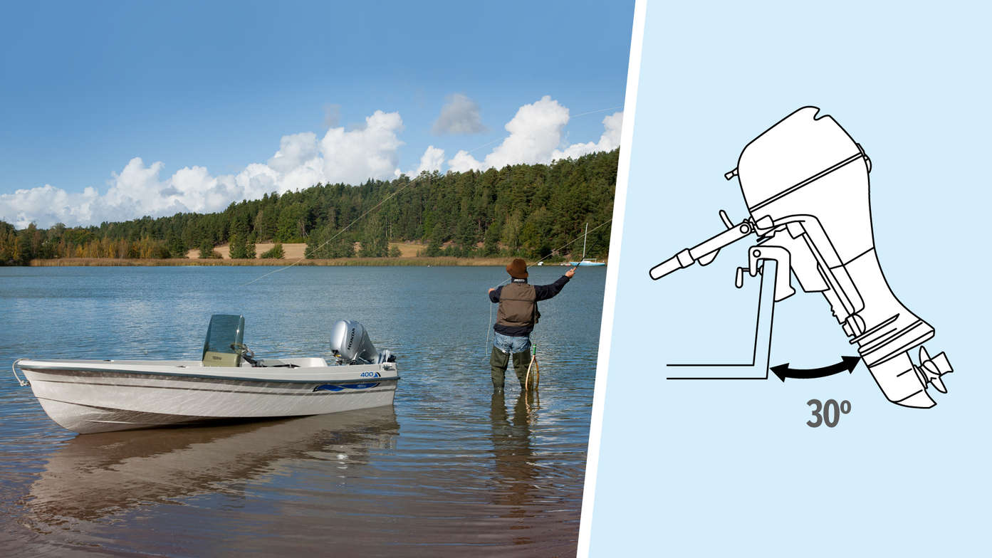 Left: Boat with Honda engine, coastal location. Right: Illustration of 5-stage tilt.