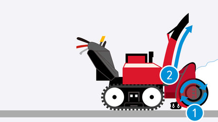 Illustration du mod&egrave;le S&eacute;rie 7, concentr&eacute;e sur la tari&egrave;re